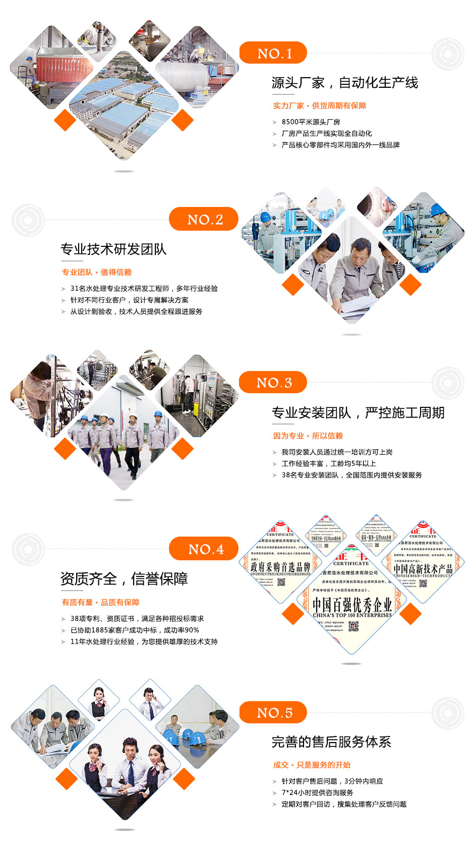 反渗透净水设备优势